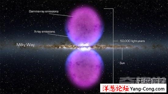 宇宙十大极限物质：银河系存巨型气泡(1)